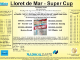 Haber görüntüsü Super Cup - Lloret de Mar - International